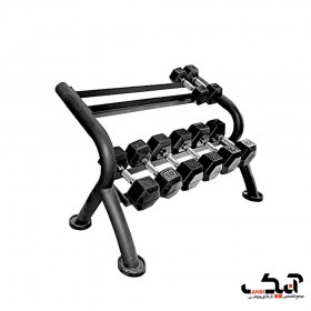 رک دمبل اکونومیک