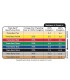 کش پیلاتس TheraBand مدل NON-LATEX طول 45.5 متر LEVEL 4
