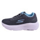 کفش رانینگ 2588طرح skechers