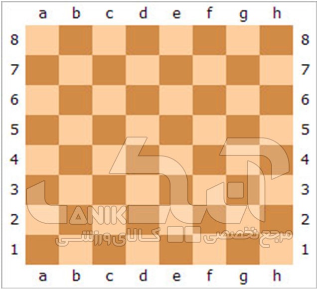 صفحه ی Chess   شطرنج