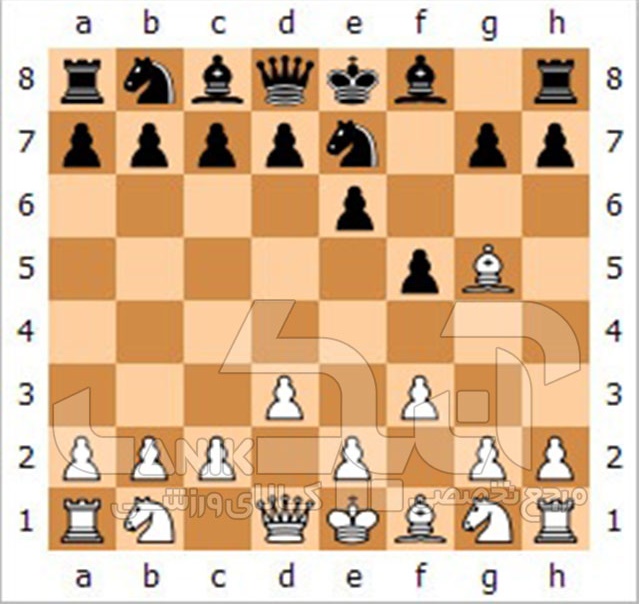 نحوه ی اجرای تاکتیک آچمز توسط مهره فیل شطرنج Chess
